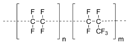 Chemical structure of FEP