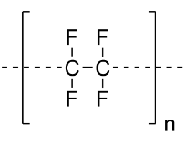 Chemical structure of PTFE