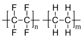 ETFE-2